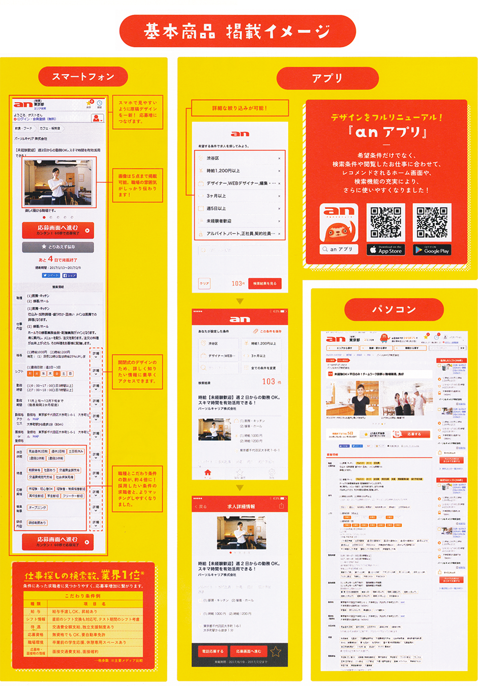 基本商品 掲載イメージ