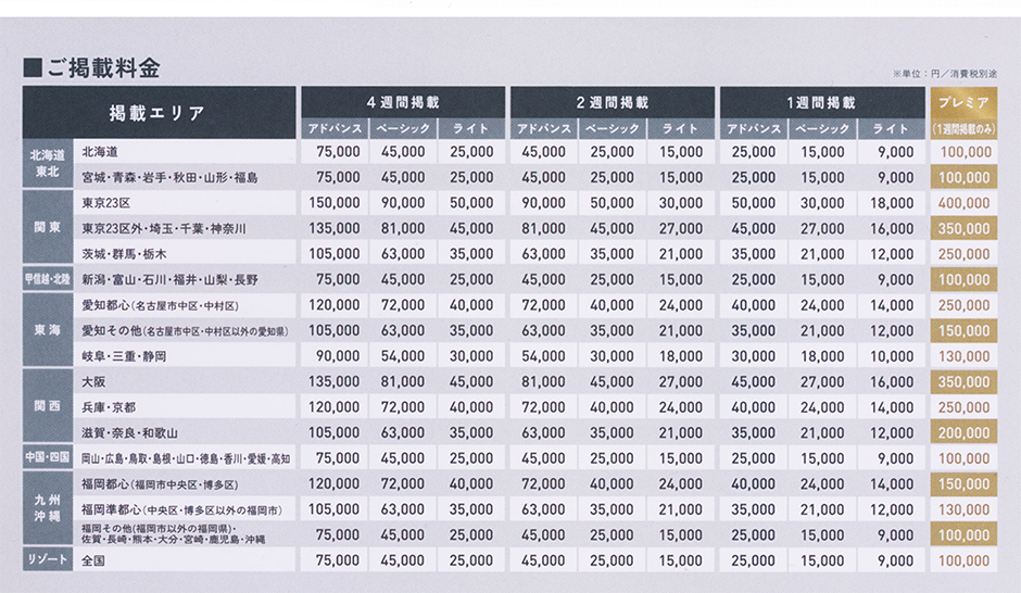 ご掲載料金