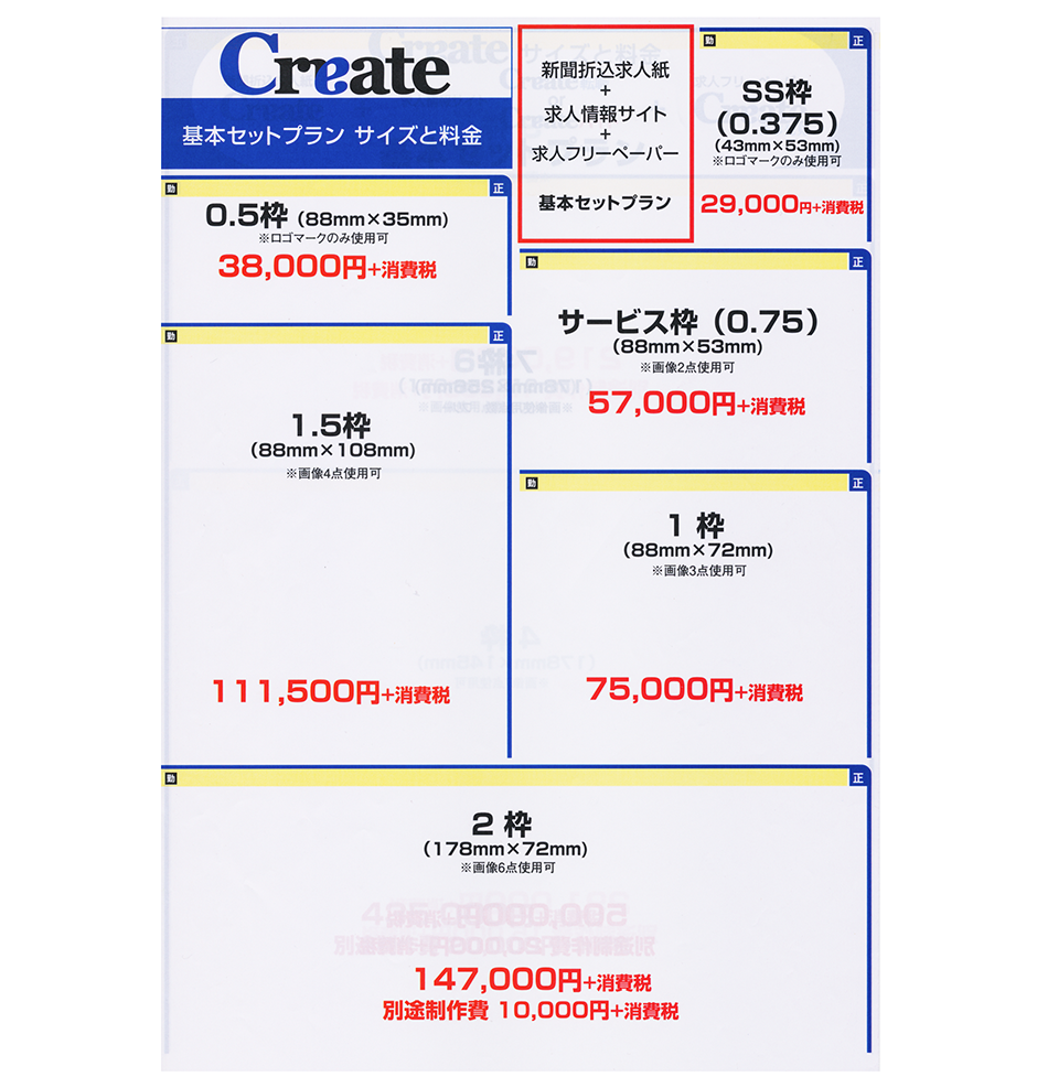 基本セットプラン　サイズと料金